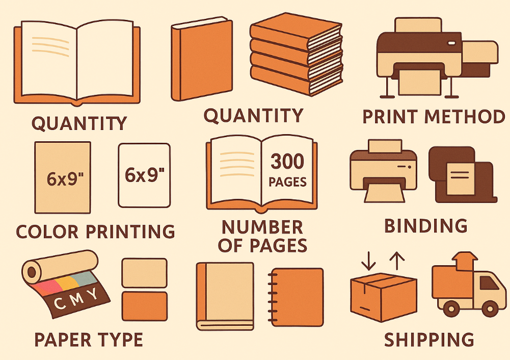 Book Printing Cost Breakdown: What Affects the Price of Your Print Job